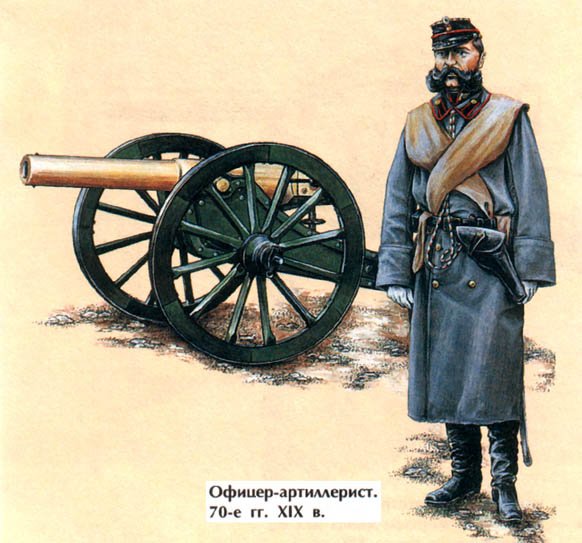 Форма артиллерийских офицеров в 70-х годах XIX века